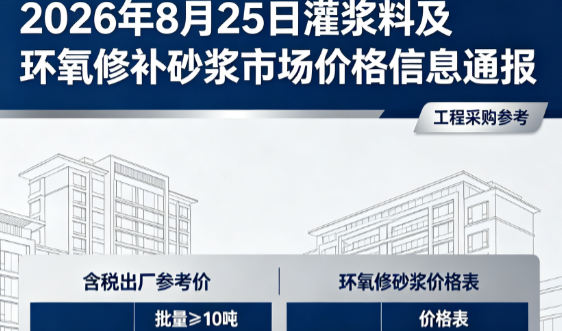 栖霞2026年8月25日灌浆料及环氧修补砂浆市场价格信息通报